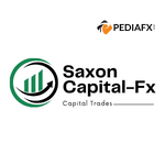 saxoncapitalfx