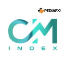 CM Index