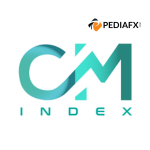 CM Index