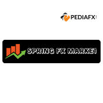 Springfxmarket