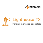 Lighthouse FX