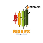 RISE FX