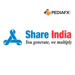 Share India