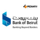 Bank of Beirut