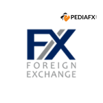 FIX Foreign Exchange