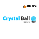 Crystal Ball Markets