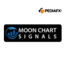 Moon Chart Signals