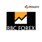 RBC Forex