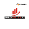 Euro Swiss Fx