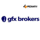 GFX Brokers