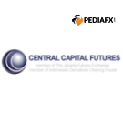 Central Capital Futures