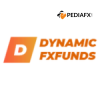 Dynamic FX Funds