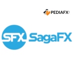 SagaFX