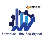 Perdagangan Levetrade