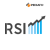 RSI Forex