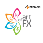 Art of FX