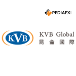 KVB Global