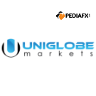 Uniglobe Markets