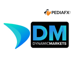 Dynamic Markets