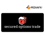 Secured Options Trade