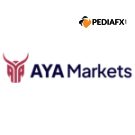 AYA Markets