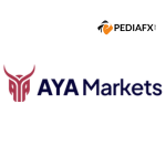 AYA Markets