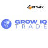 เติบโต IQ Trade