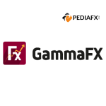 GammaFx