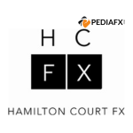 HCFX