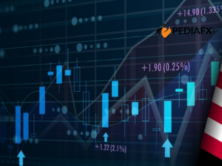 US Consumer Sentiment at 104.7 vs Forecast of 112.4; Gold Market Volatility