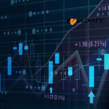 美國ISM製造業PMI近期為48.7，低於預期的48.2；黃金呈現波動性