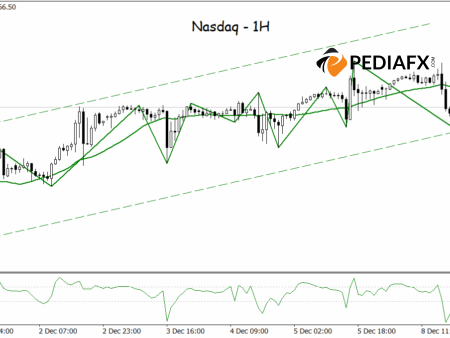 Nasdaq Maintains Bullish Channel, Eyes Nearby Resistance